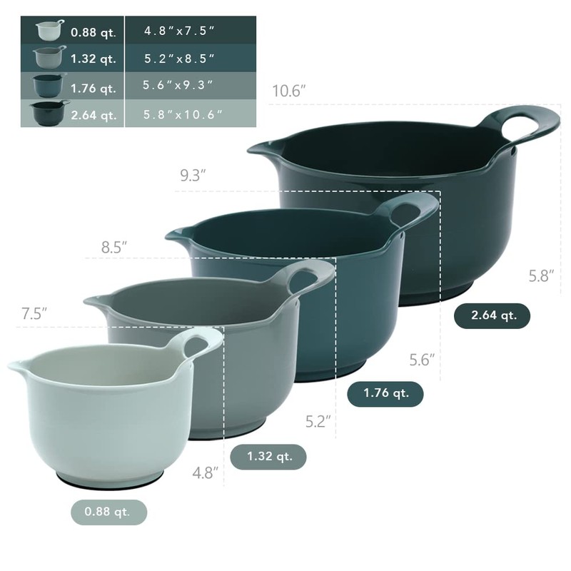 BoxedHome 4 Pack Nesting Mixing Bowl with Pour Spout and