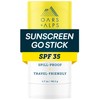 Protector solar transparente Go Stick y protector solar con aceite