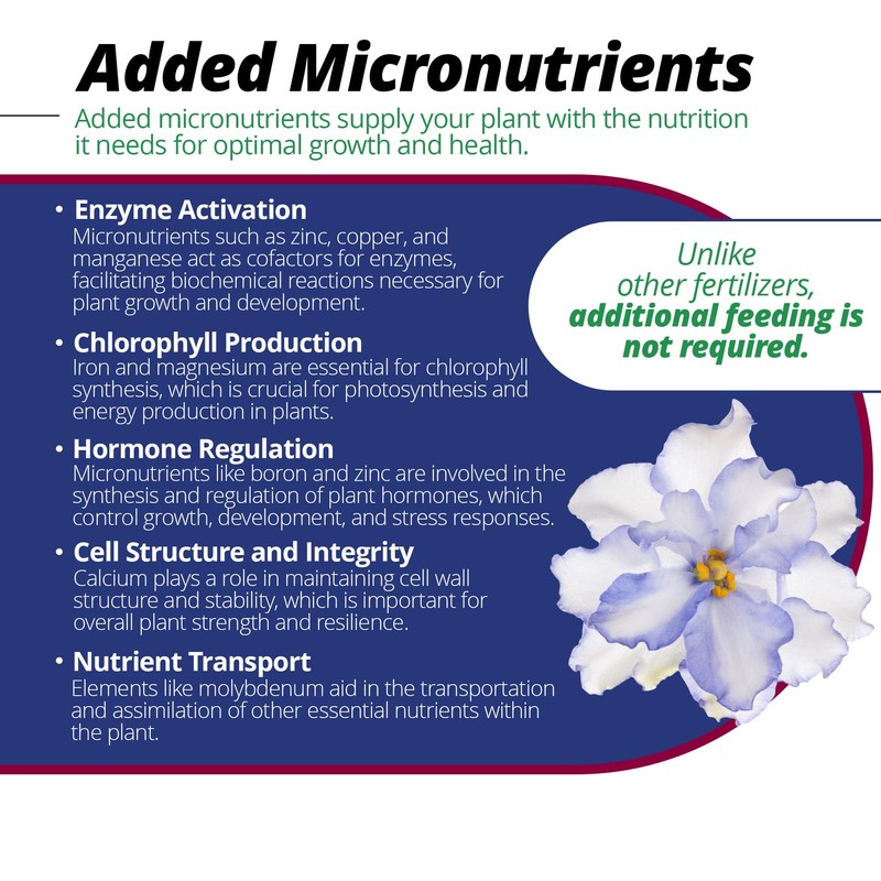 Jack's Classic 12-36-14 African Violet Water-Soluble Fertilizer with Micronutrients for
