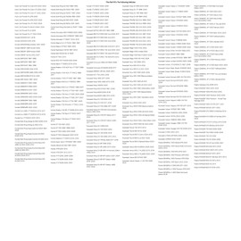 TUSK Oil Filter Socket 65mm For Kawasaki Teryx KRX 1000 2020-2021