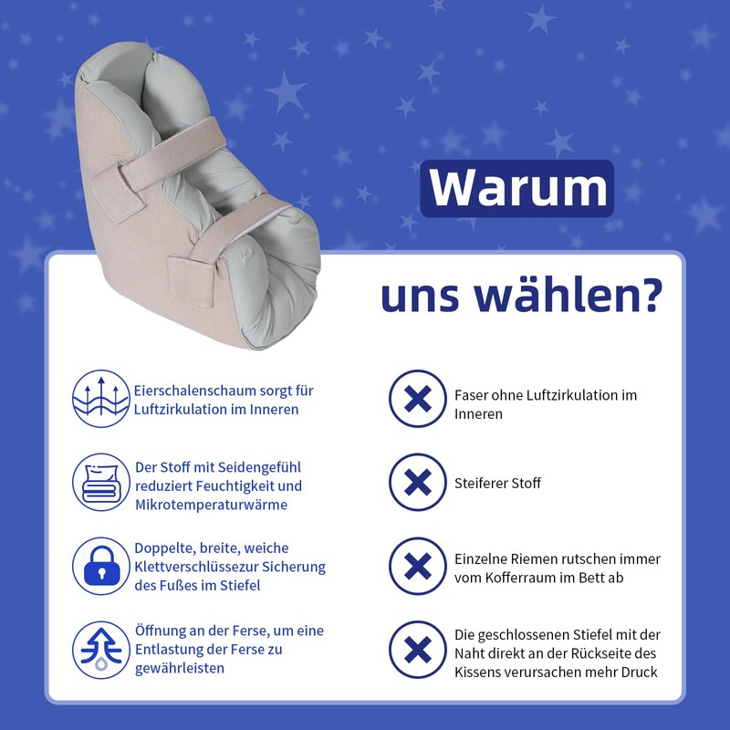 Ehucon Heel Protector, Pressure Point Cushion, Foot Cushion for Bedridden