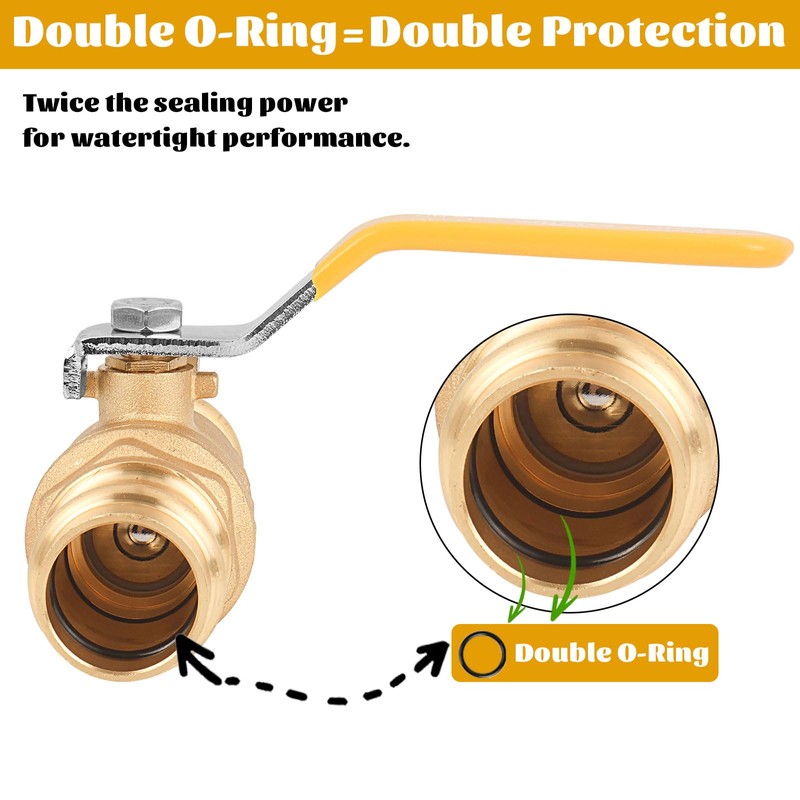 Ultra-Durable Upgraded 3/4" Pro Press Ball Valve – Lead-Free Pro