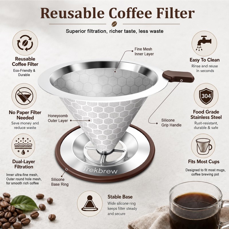 Pour Over Coffee Dripper, Stainless Steel Coffee Filter 600 Mesh