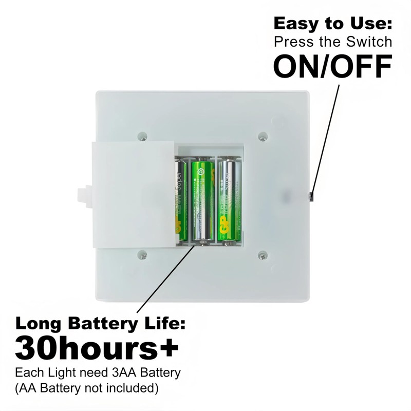 Simplelight 5 Inch Square LED Light Base - Perfect for