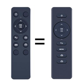 Replacement Remote Control for PixStar, Compatible with All Pix-Star Digital Picture Frames (All 10, 15 and 17 inches)