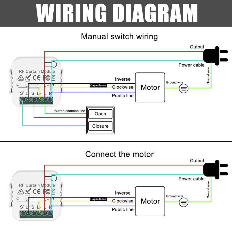 Wireless Roller Shutter Control Retrofit Set, Smart Blind Switch Compatible