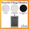Filter-Monster H13 HEPA Air Filter Replacement Compatible with Medify MA-25
