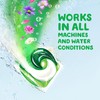 Gain Flings Laundry Detergent Pacs with Odor Defense, 112 Count,