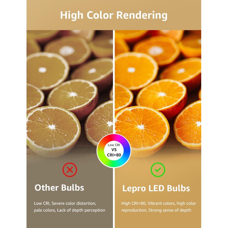 Lepro Dimmable LED Light Bulbs 60 Watt Equivalent, 9.5W 800LM