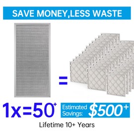 UBeesize 14x30x1 Reusable Electrostatic Air Filter HVAC AC Furnace Filter,MERV 8,Washable, Lasts a Lifetime,Permanent Air Filter,Breathe Fresher,Home And Office(Actual Size:13.5x29.65x0.86 Inch)