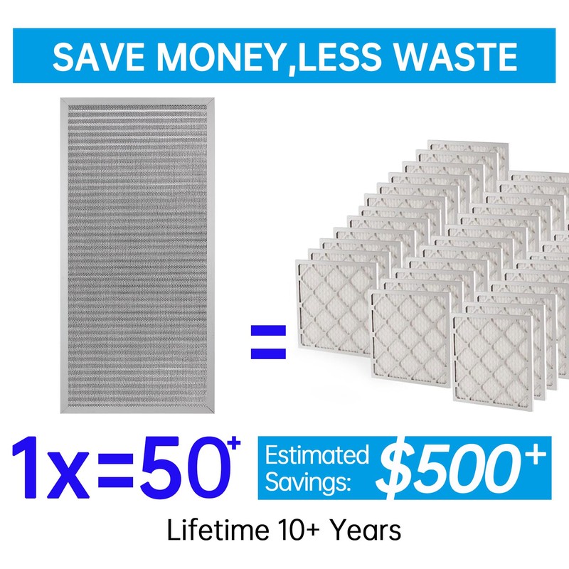 UBeesize 14x30x1 Reusable Electrostatic Air Filter HVAC AC Furnace Filter,MERV