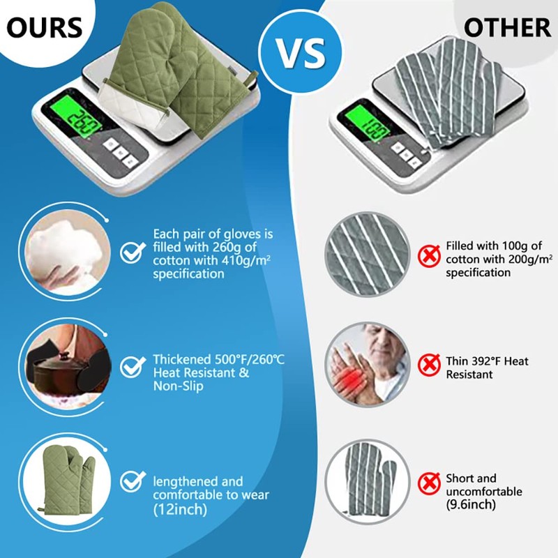 Oven Mitts and Pot Holders 4 pcs Set,High Heat Resistant
