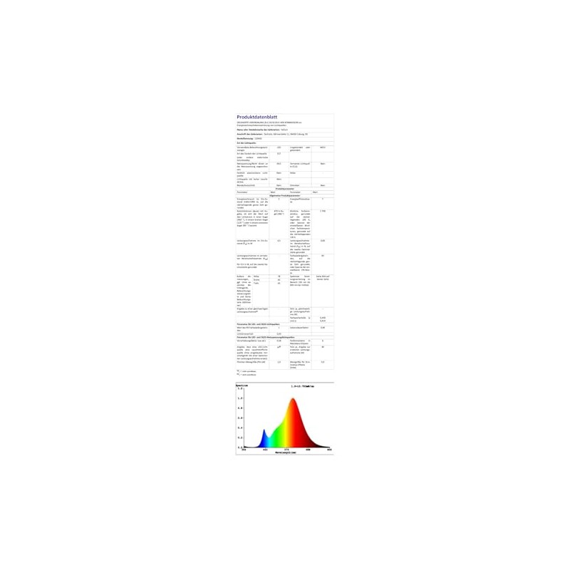 hellum Hellum e27 LED Birne Tropfen, Glhbirne e27 4,5 W,