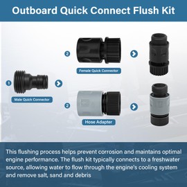 Outboard Flush Adapter Replacement for Yamaha, Outboard Quick Connect Flush Kit Compatible with All Four Stroke Models(8HP-425HP), V Max SHO and XTO Offshore - Boat Motor Quick Connect Flush Adapter
