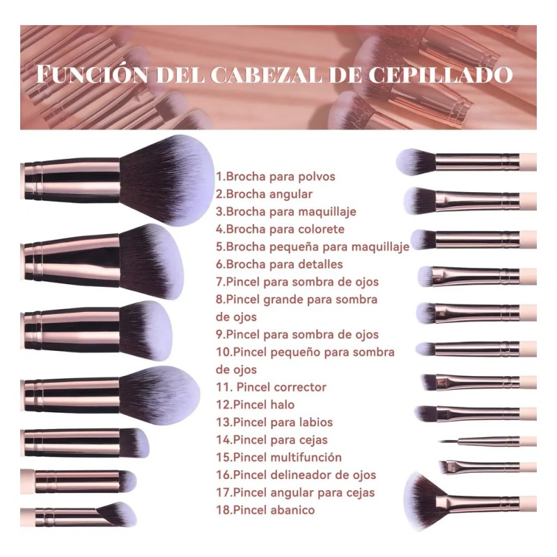 Juego De Brochas De Maquillaje Profesional De 25 Piezas