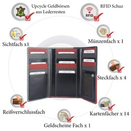 Sunsa Purses 81676 Women's Wallet Leather Wallet with RFID Protection Small Wallet with Credit Card Compartments Girls Purse Wallet Purses 81676, black, Classic