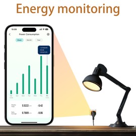 Comboss WLAN Socket 16 A with Current Measurement Socket Smart Socket WiFi Socket Smart Plug Energy Cost Meter Voice Control Timer/Schedule (Pack of 2)