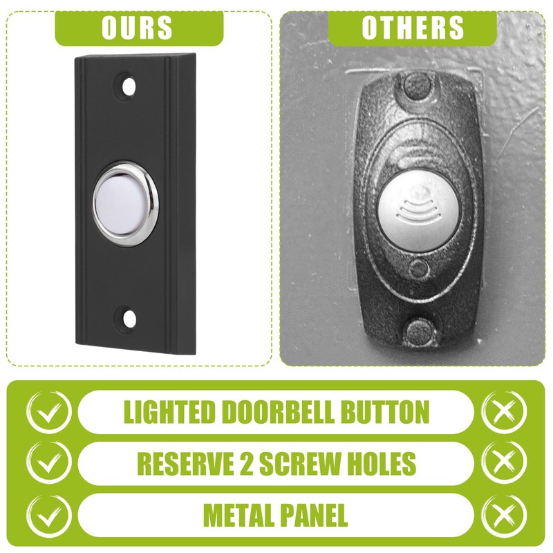 LED Lighted Doorbell Push Button, Round Doorbell Push Button Replacement