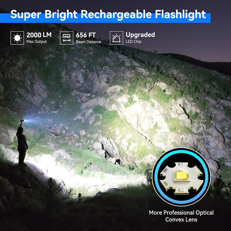 LETMY Rechargeable Flashlights High Lumens, 2 Pack 2000 Lumens Super