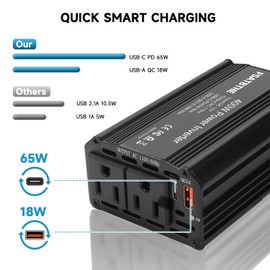 400W Power Inverter, FSATBTNE DC 12V to 110V AC Car Plug Adapter Outlet Converter with [65W PD USB-C] & [18W QC USB-A] Fast Charging Ports and 2 AC Outlets Car Power Inverters for Vehicles Black