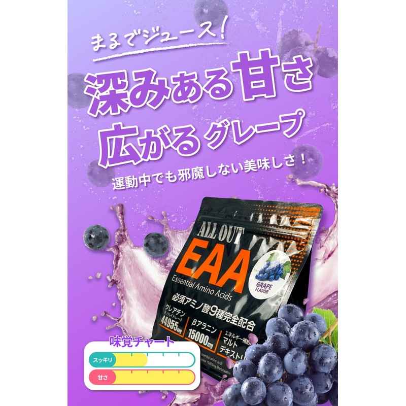 ALLOUT EAA 17.6 oz (500 g), Formulated with 9 Essential