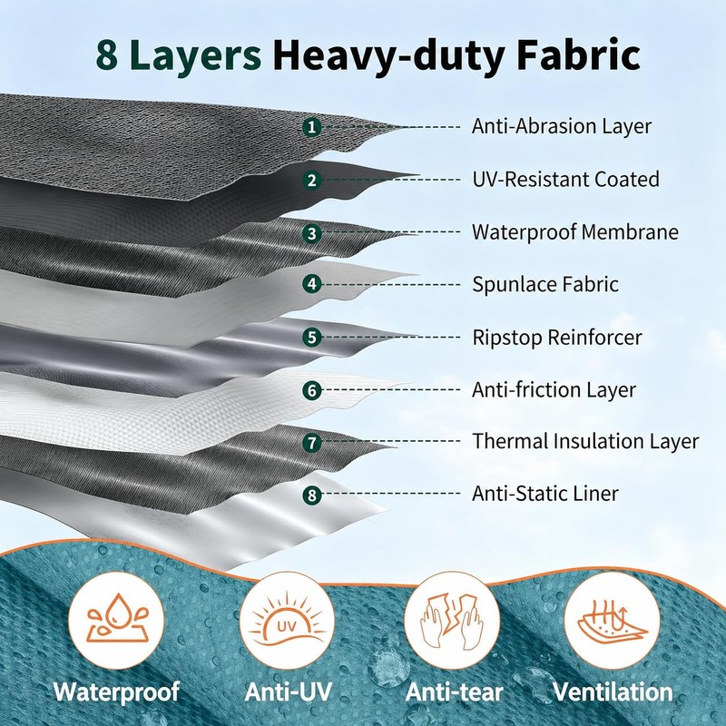 Travel Trailer RV Cover, Extra-Thick Upgraded 8 Layers for Camper