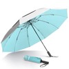 Fulynmen 54 Inch UPF50+ Sun Umbrella UV Protection Large Travel