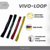 Exercise Loop | Resistance Loop Band Set from Therapy in