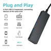 MEANHIGH USB Hub, 3.0 4-Port Ultra-Slim Data USB Expander with