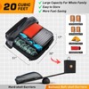 Sailnovo Rooftop Cargo Carrier, 20 Cubic Feet Waterproof Vehicle Soft-Shell