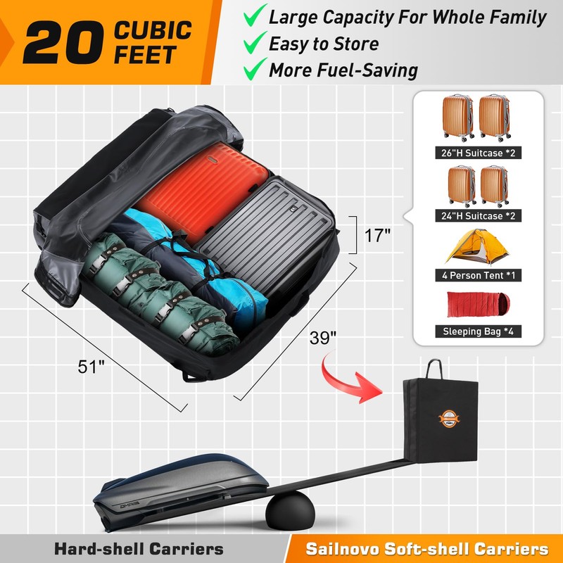 Sailnovo Rooftop Cargo Carrier, 20 Cubic Feet Waterproof Vehicle Soft-Shell
