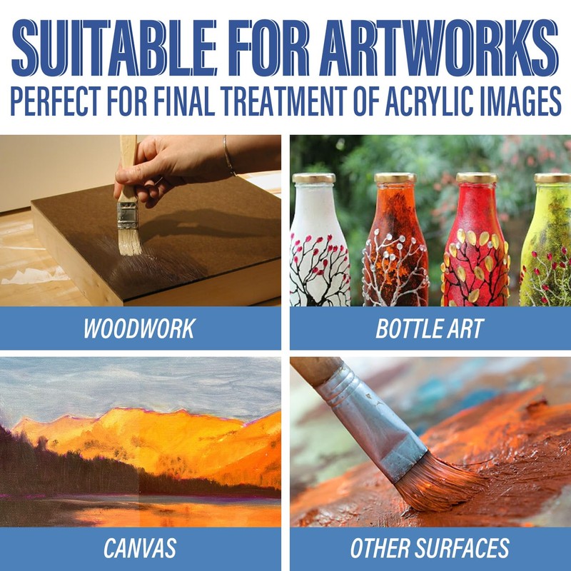 MCTRHG Gloss Varnish for Acrylic Painting, Artist's Acrylic Varnish, Non-Yellowing,