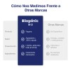 Bioganic Vitamina B12 Metilcobalamina Liquida Sublingual Rápida Absorción Vegano Azúcar