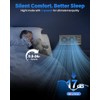 Hisummer Register Booster Fan for 4" x 10" Floor Register,