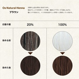 Oz Natural Henna Brown 2.8 oz (80 g)