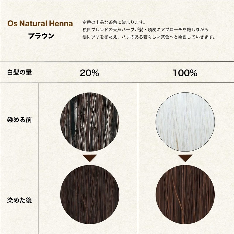 Oz Natural Henna Brown 2.8 oz (80 g)