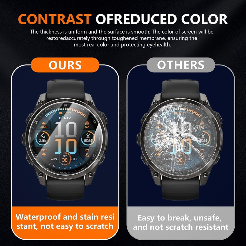 Suoman 3+2 Pack for Garmin Fenix 8 (AMOLED) 47MM Screen
