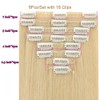 Clip in Hair Extensions Real Human Hair Straight Hair 100%