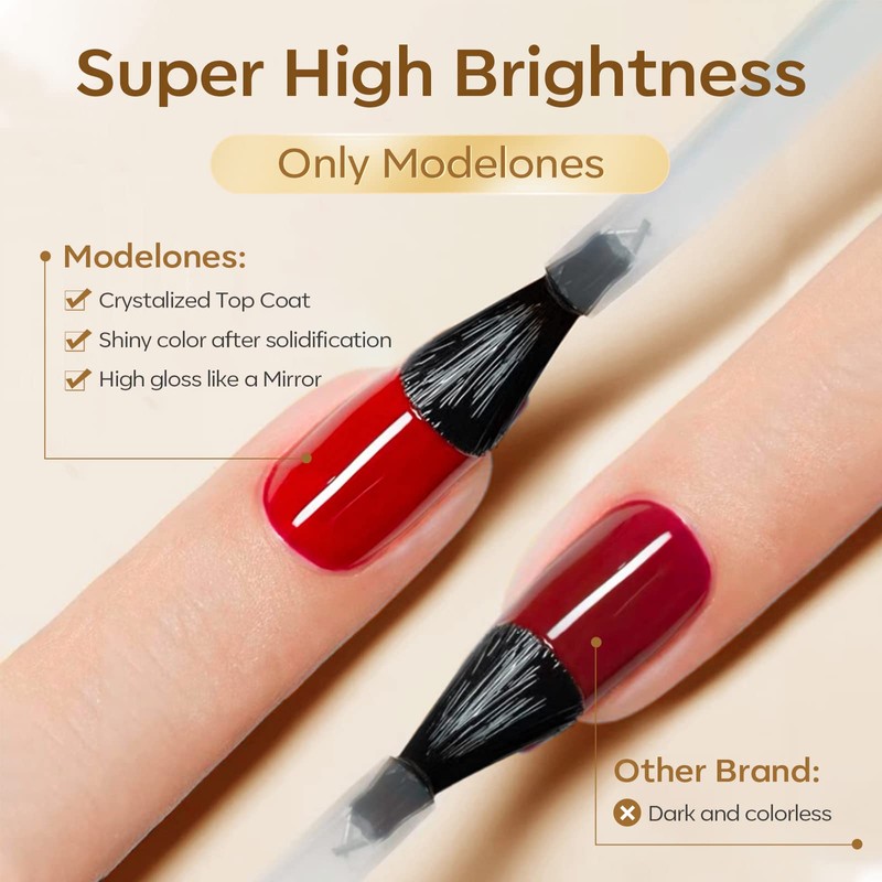Modelones Top and Base Coat Nail Primer Set, 15 ml,