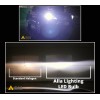 LED Headlight Lamp Headlamp Bulb For 99-2000 Honda Civic,6000K Bright