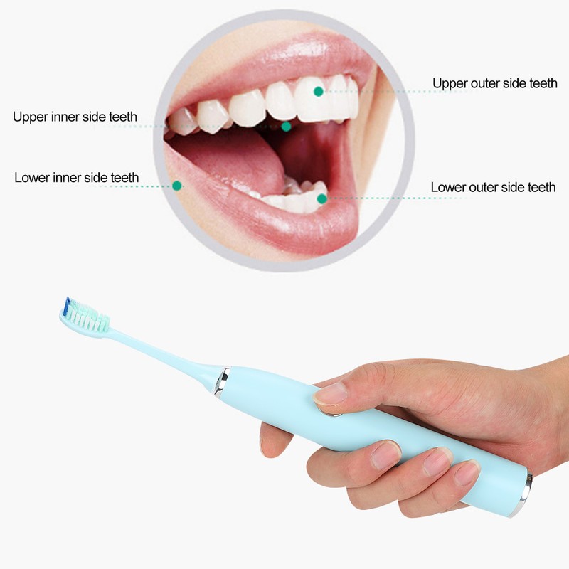 5 Modes Adjustable Electric Toothbrush Dental Teeth Care Automatic Tooth