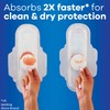 Always Ultra Thin Pads Size 2 Super Long Absorbency Unscented