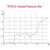 Svbony SV128 Variable Polarising Filter 1.25 Inch Telescopic Filter Metal