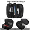 E-Tree RFID Blocking Credit Card Holder with Keychain, ID Badge