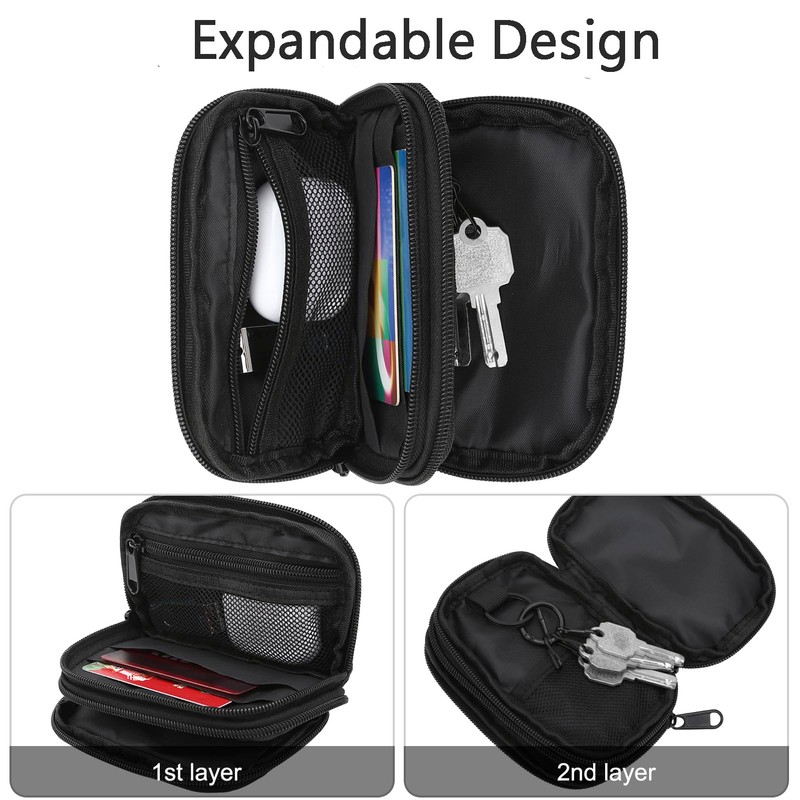 E-Tree RFID Blocking Credit Card Holder with Keychain, ID Badge