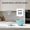 TP Mixing Bowls with Lids, 10-Piece Nesting Melamine Bowls Set
