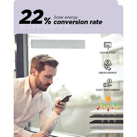 Graywind Solar Panels for Roller Shades Blinds