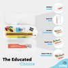 Enday Pencil Box Clear, Plastic Double Deck Pencil Case with