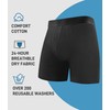 YESWEL Incontinence Underwear Long Leg For Men, 100ML Absorbent Cotton