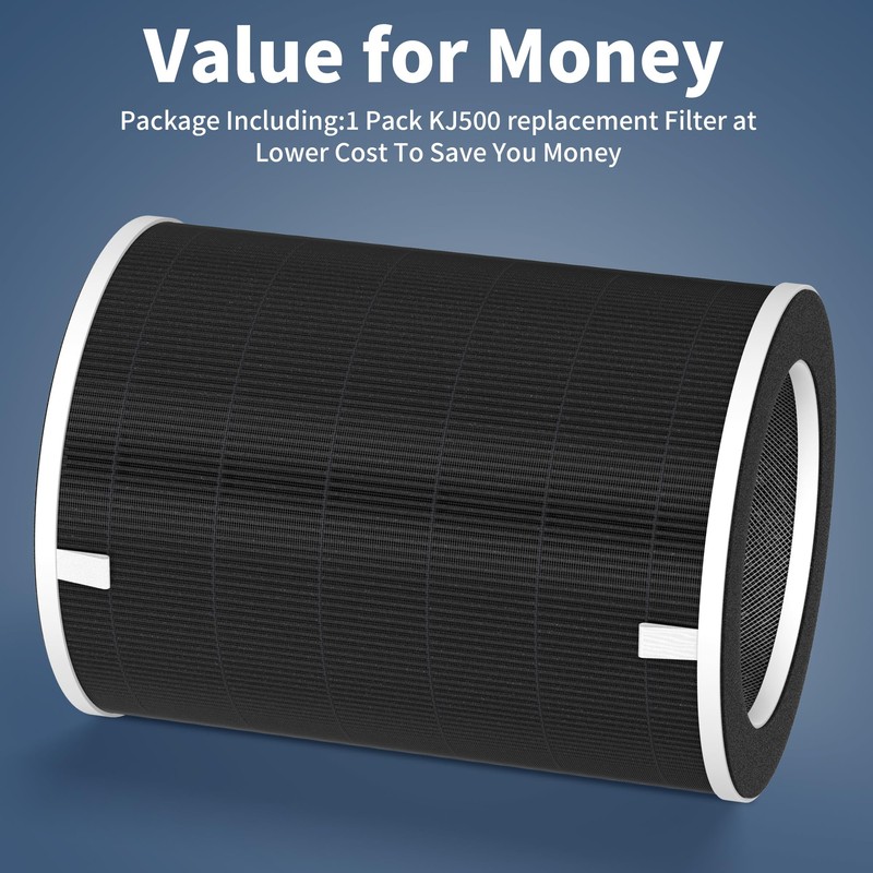 KJ500 Replacement Filter Compatible with Our Happi KJ500 Air Purifi-er,
